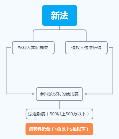 微信图片_20220224113725.png