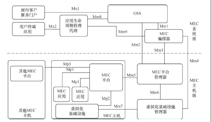 管理.jpg