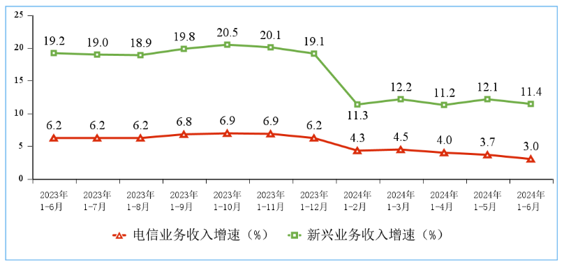 微信图片_20240729211311.png