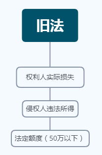 微信图片_20220224113722.png