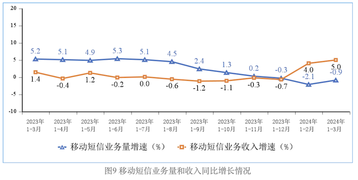 截屏2024-05-24 13.45.18.png