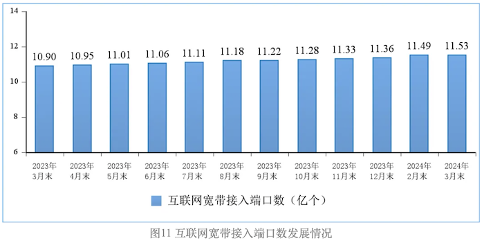 截屏2024-05-24 13.49.08.png