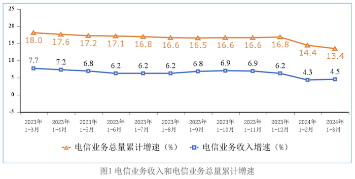 截屏2024-05-24 13.38.30.png