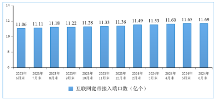 微信图片_20240729211344.png