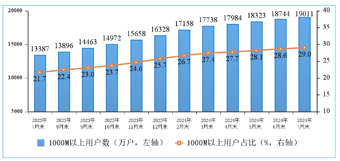 微信截图_20240829151315.png