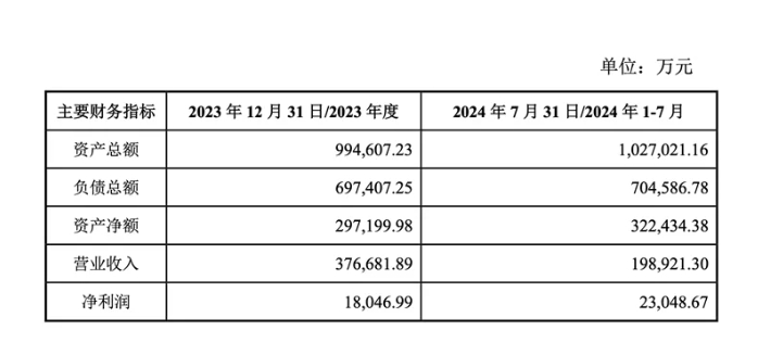 微信截图_20241009093526.png