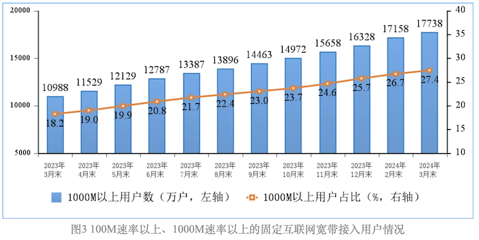 截屏2024-05-24 13.40.52.png