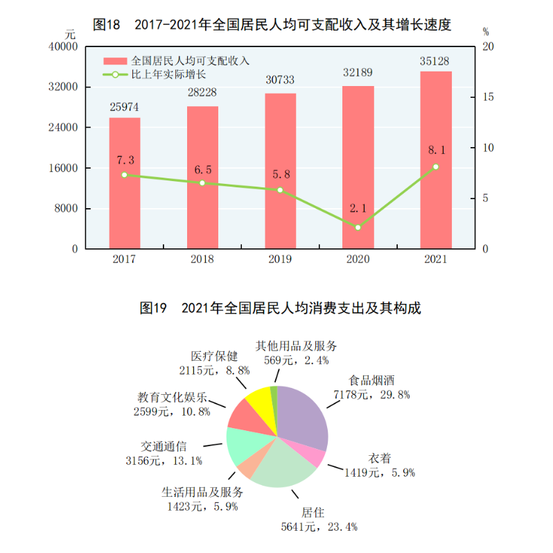 截图20220302110114.png